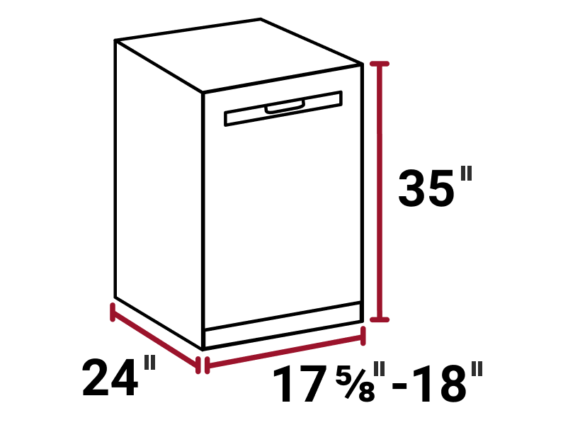 Standard Dishwasher Sizes Guide KitchenAid