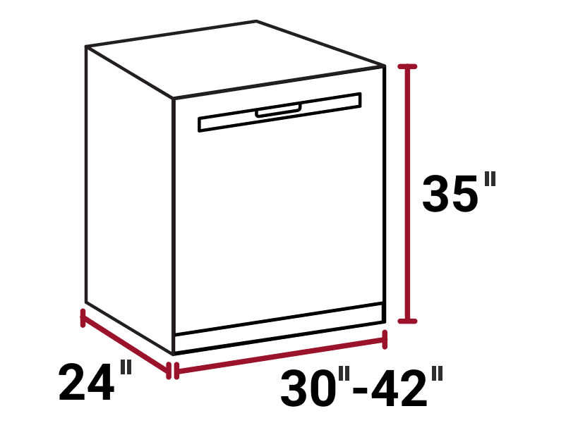 Standard Dishwasher Sizes Guide KitchenAid