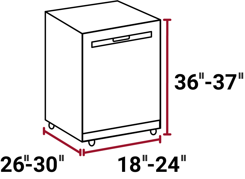 Standard Dishwasher Sizes Guide KitchenAid