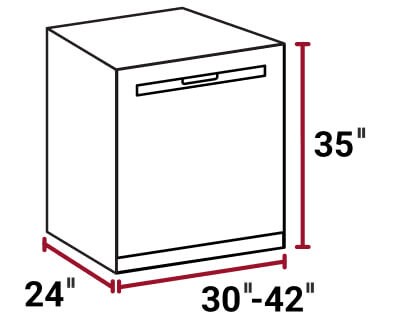 Diagram of height, width and depth of oversized dishwasher