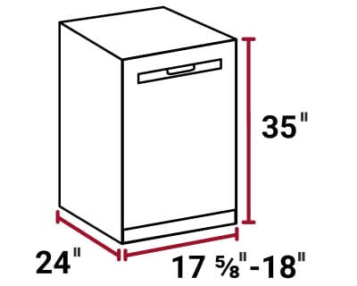 Diagram of height, width and depth of compact dishwasher