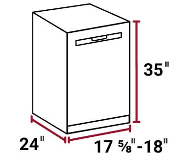Diagram of height, width and depth of compact dishwasher