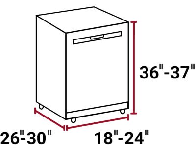 Diagram of height, width and depth of portable dishwasher