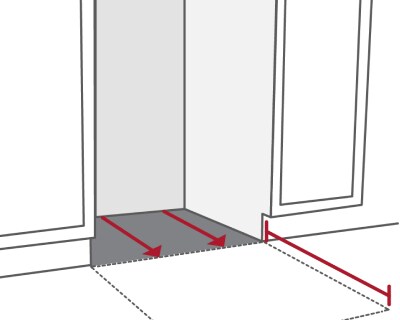 Depth of a dishwasher cutout plus space in front 