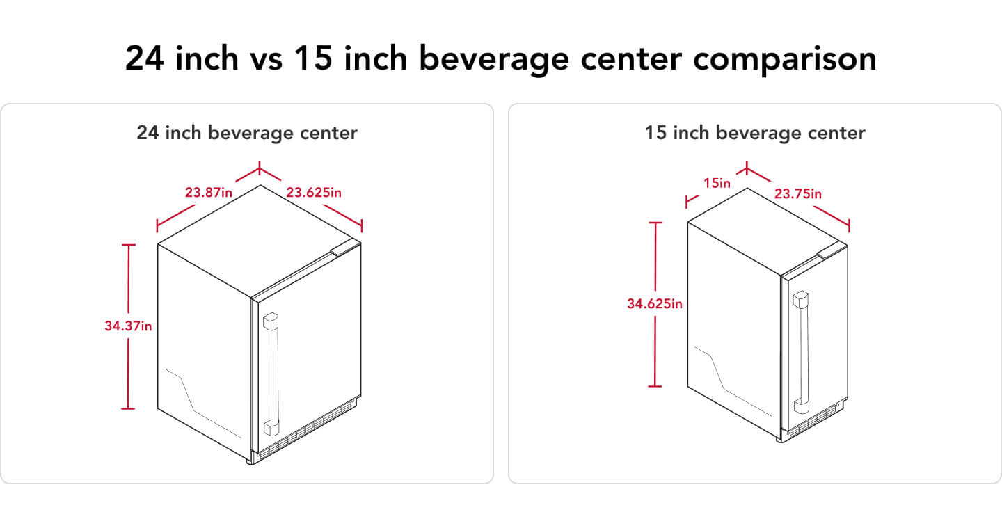 Compare dimensions of 24 and 15 inch beverage centers