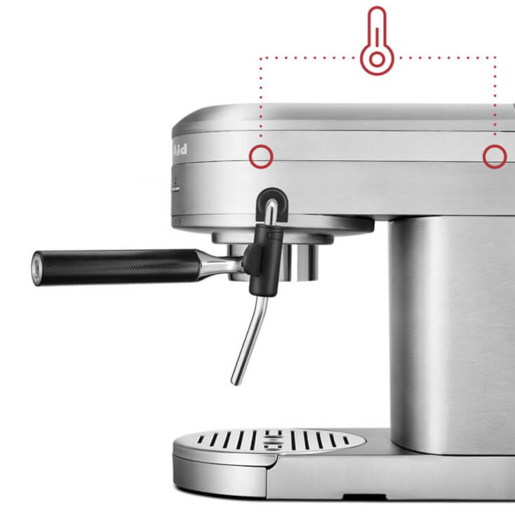 Profile of KitchenAid® Semi-Automatic Espresso Machine with temperature sensors