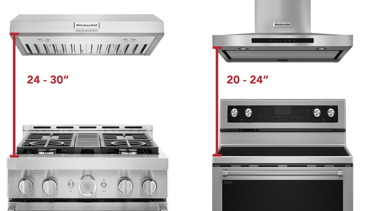 What’s the Right Range Hood Height Above a Stove? KitchenAid