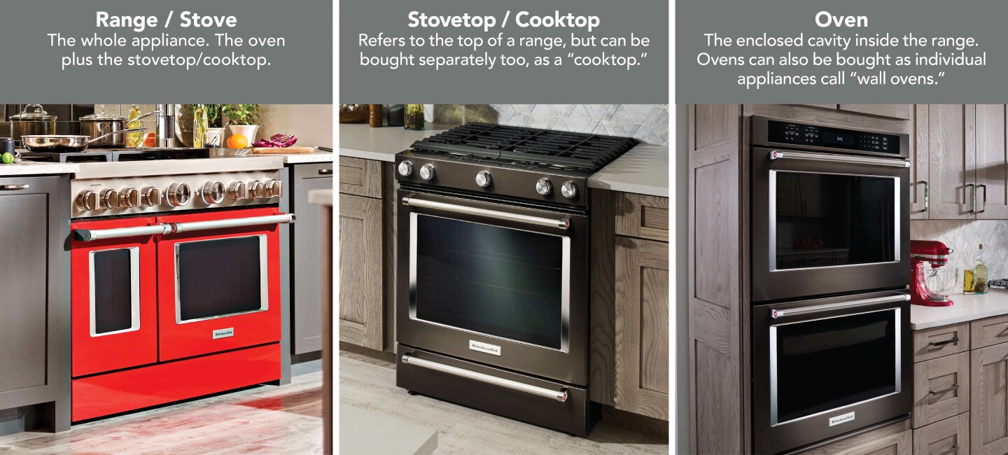 Range vs. Stove vs. Oven Is There Really a Difference? KitchenAid