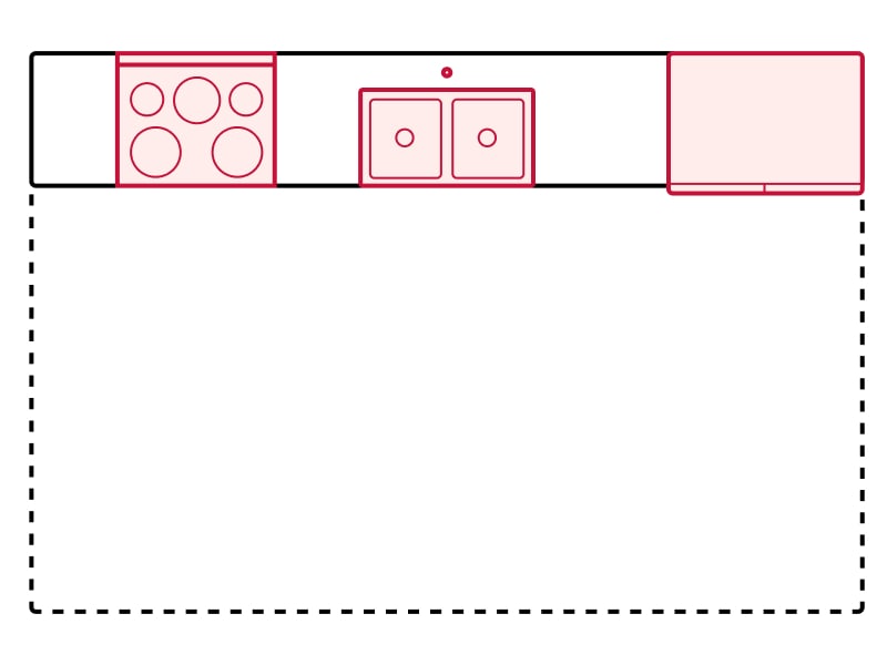 One-wall kitchen floorplan drawing showing appliance placements One-wall kitchen floorplan drawing showing appliance placements
