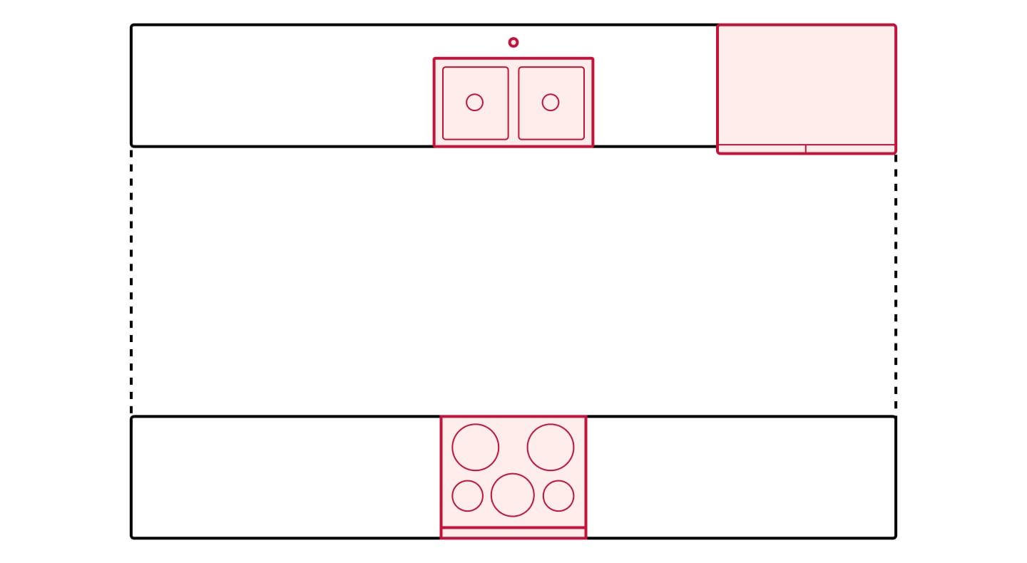 Galley kitchen infographic Galley kitchen infographic