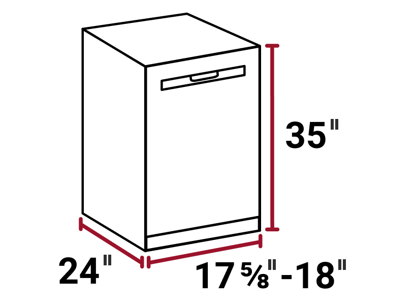 Measurements of a hot sale dishwasher