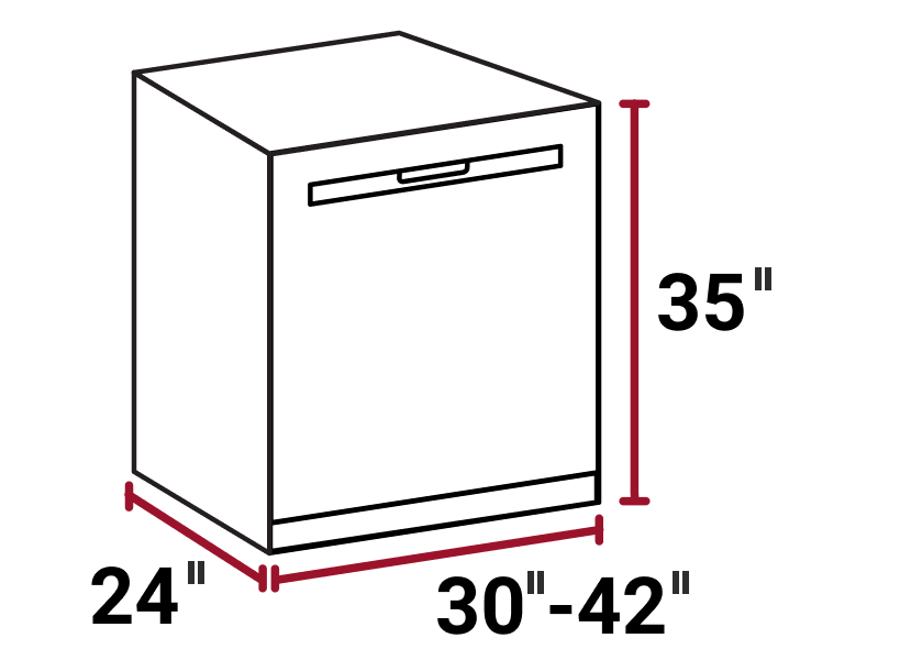 Measurements of a hot sale dishwasher