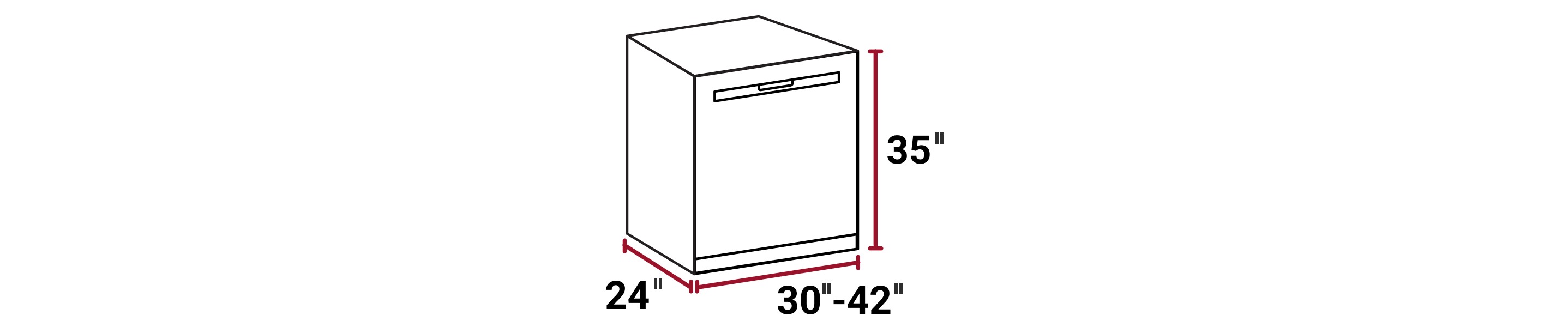 Standard Dishwasher Sizes Guide