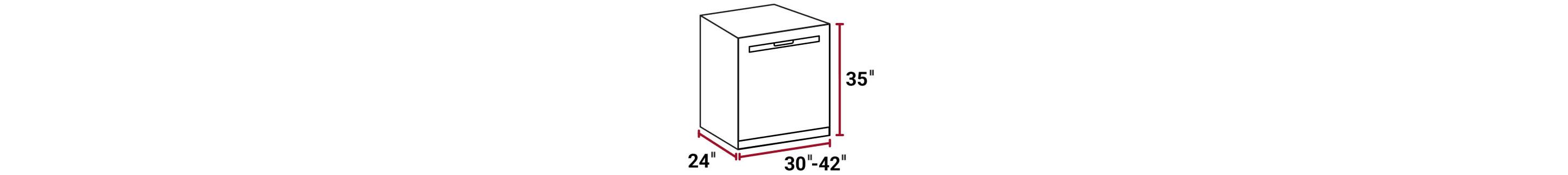 Diagram of height, width and depth of oversized dishwasher