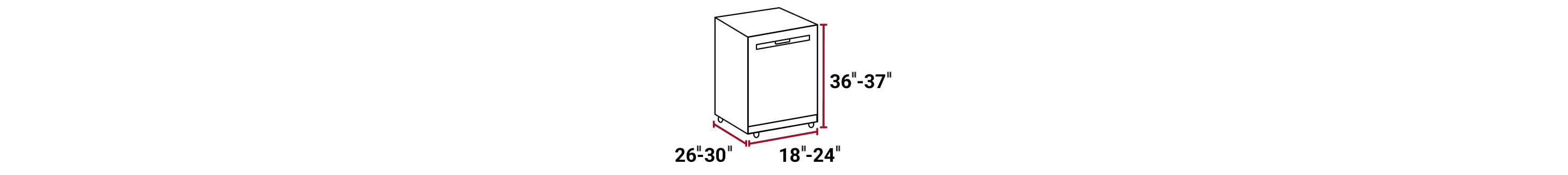 Diagram of height, width and depth of portable dishwasher