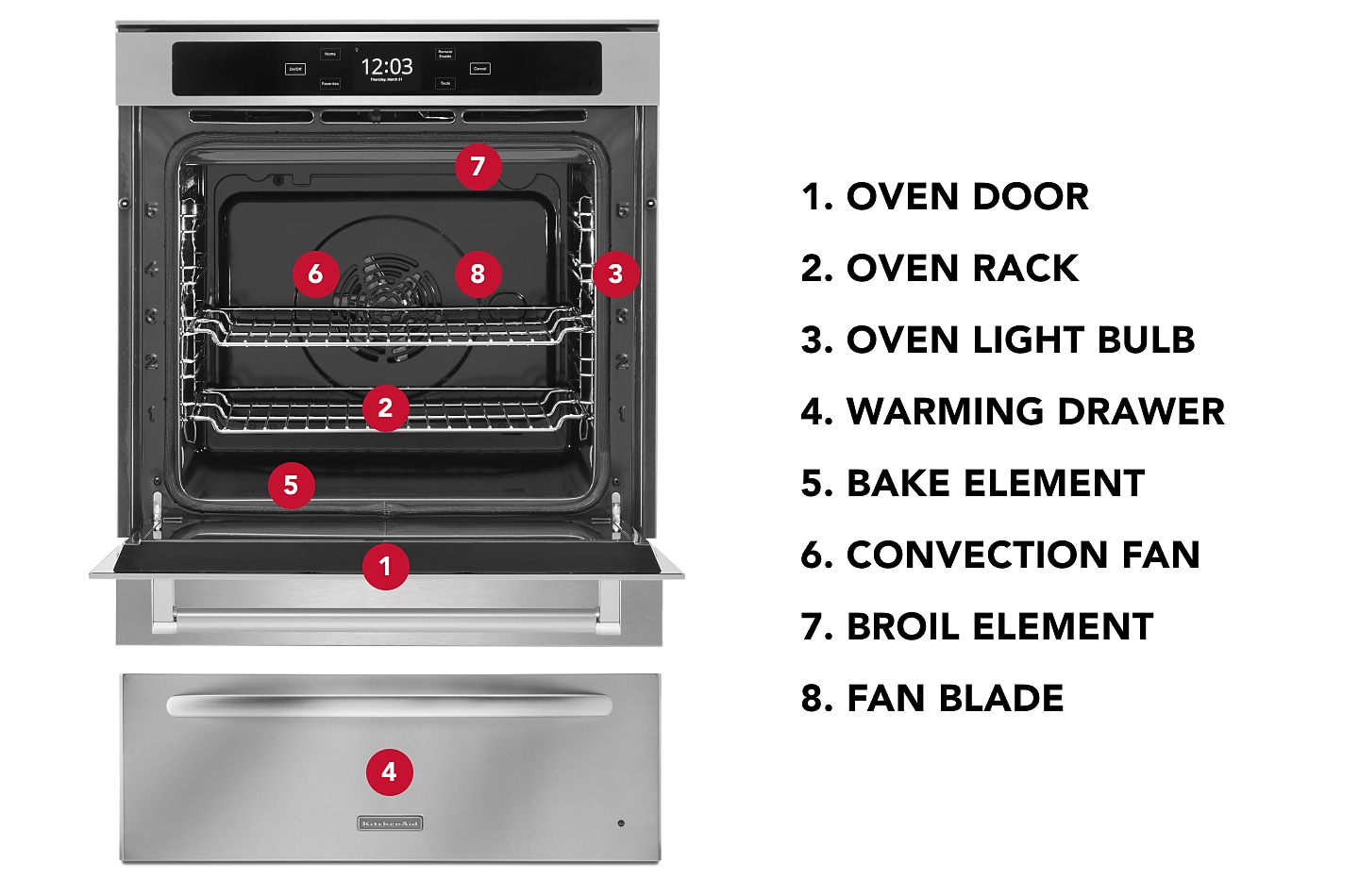 Parts of an Oven: Essential Components Guide | KitchenAid