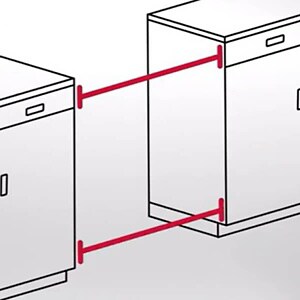 A measurement of space in between two cabinets