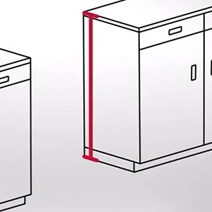 The height measurement of a cabinet