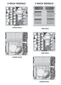 How to Load a Dishwasher Guide KitchenAid