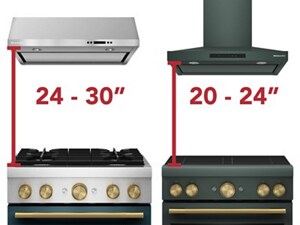 Side-by-side comparison of range hood heights above both gas and electric ranges