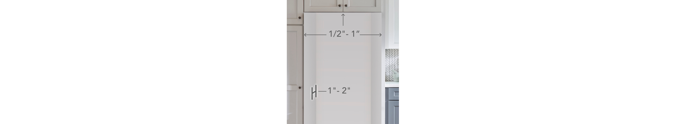Cabinet opening with measurement ranges