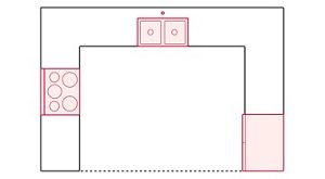 9 Types of Kitchen Layouts | KitchenAid