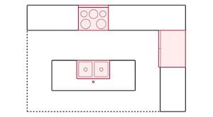 9 Types of Kitchen Layouts | KitchenAid, image size:1440x790