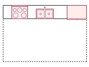 9 Types of Kitchen Layouts | KitchenAid