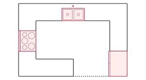 9 Types of Kitchen Layouts | KitchenAid, image size:1440x790