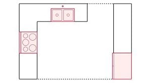 Kitchen Open Floor Plan Drawing Open Kitchen Layout Ideas – How To
