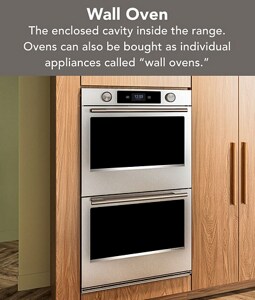 Range, cooktop and wall oven