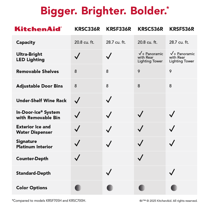 infographic4