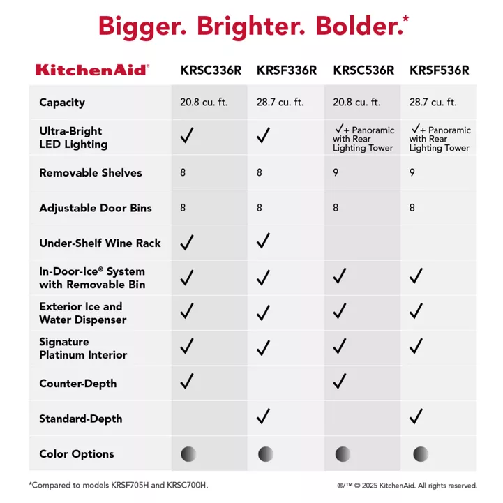infographic4