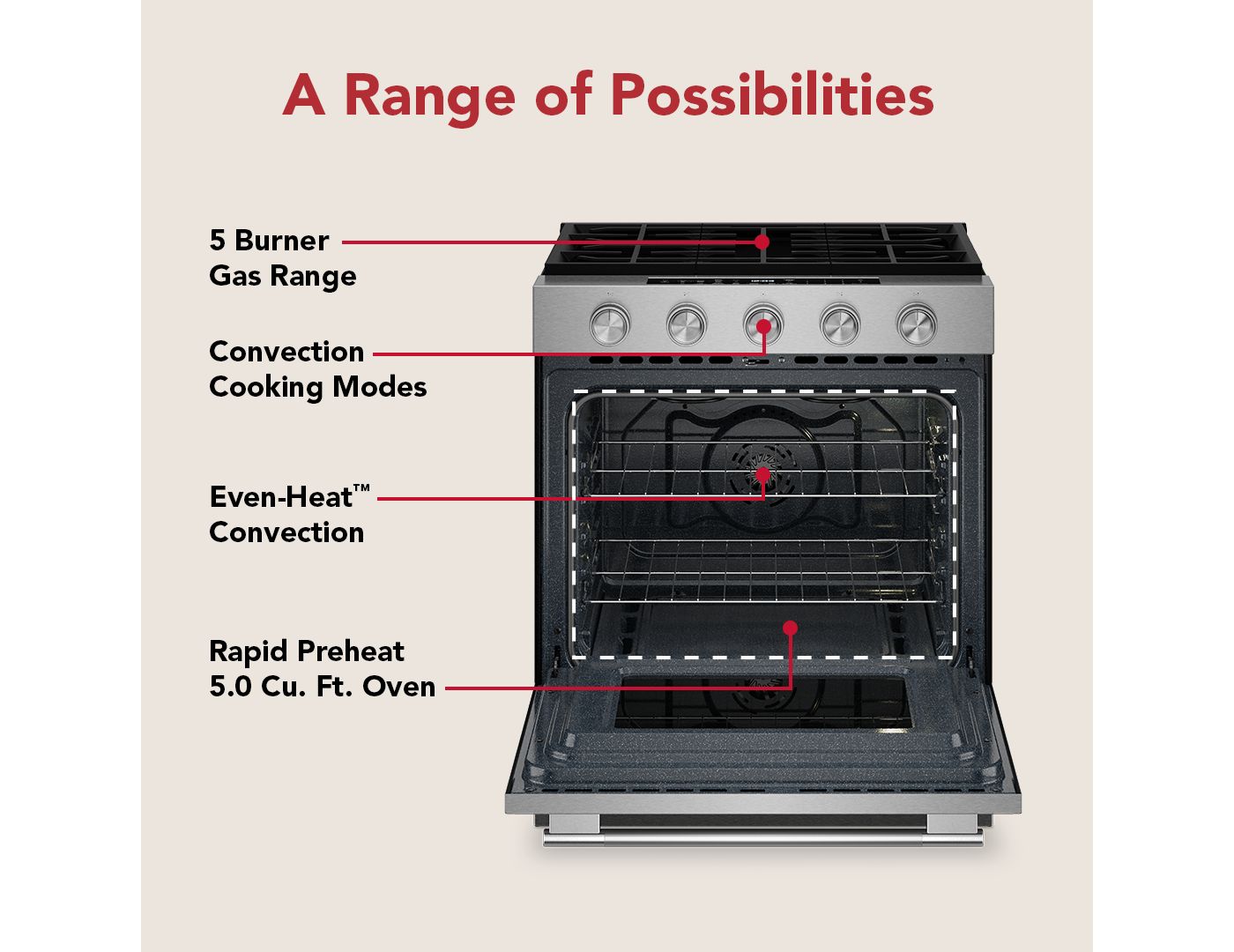 Estufa de gas Slide-In Smart de 30" y 5.0 pies cúbicos con modos de cocción por convección – Acero PrintShield