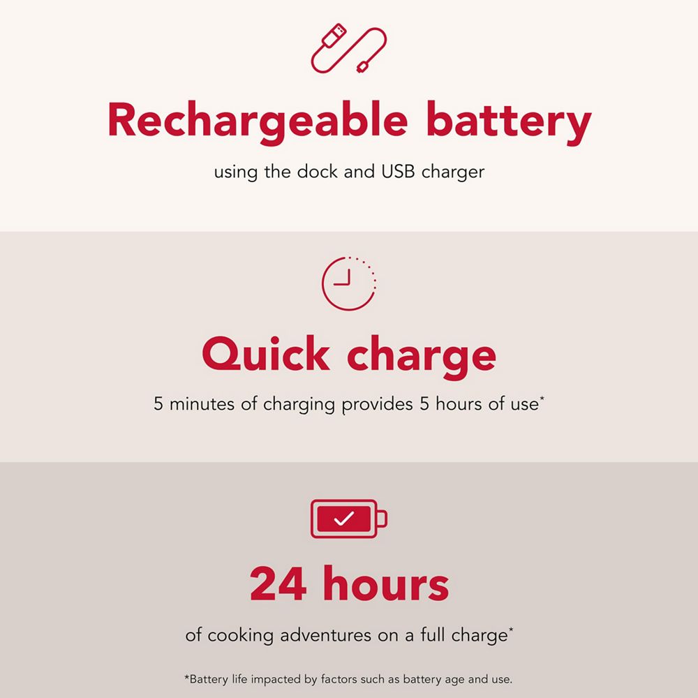 KitchenAid® Smart Thermometer