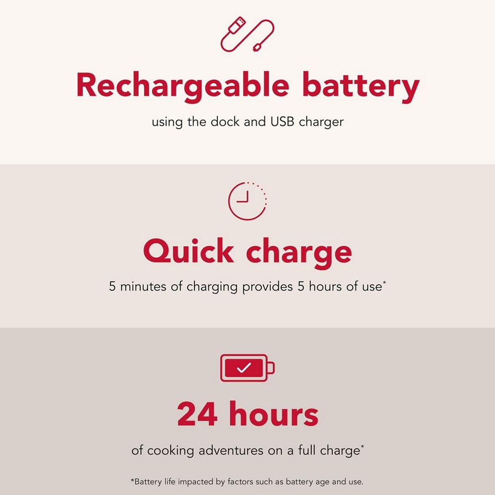 KitchenAid® Smart Thermometer